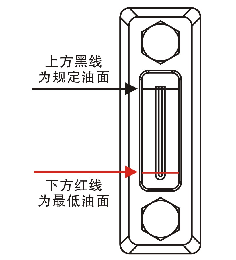 1616651849801802.jpg 液压油箱液位计最低油面.jpg
